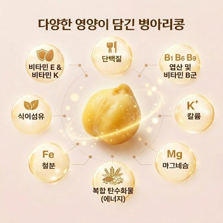볶은병아리콩당일수제구운볶음무염세척120g