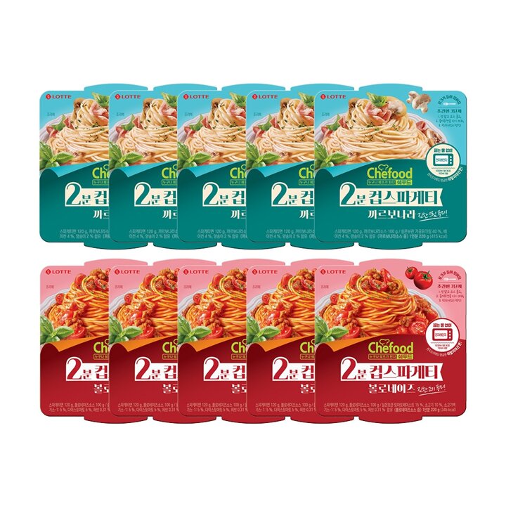 쉐푸드 스파게티 볼로네이즈220G x5개+스파게티 까르보나라220Gx5개