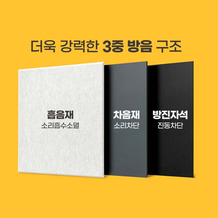 소리가 방마다방음(방음재,흡음재,방음문)기본구성