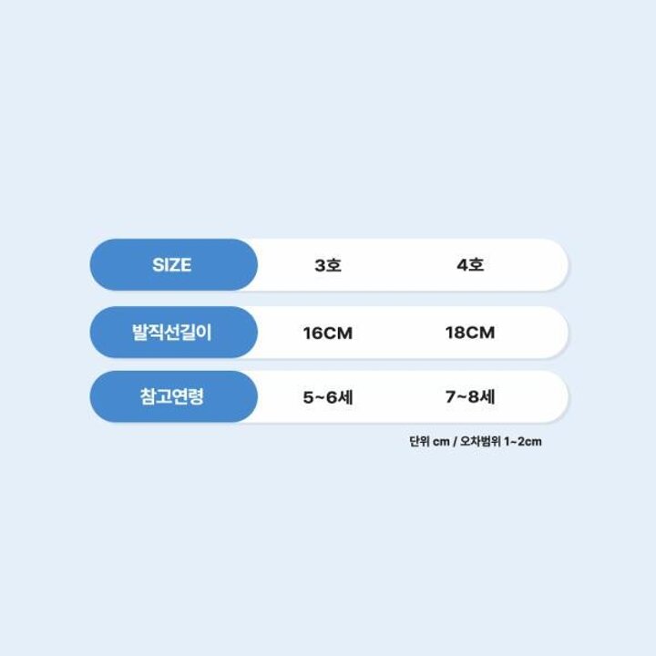 아트박스/프리미에팜 캐치! 티니핑 하츄핑 크라운 아동 단목 1족