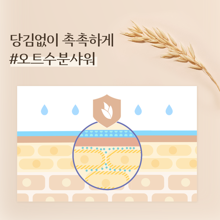 [아비노] 스트레스 릴리프 모이스처 워시532ml x2