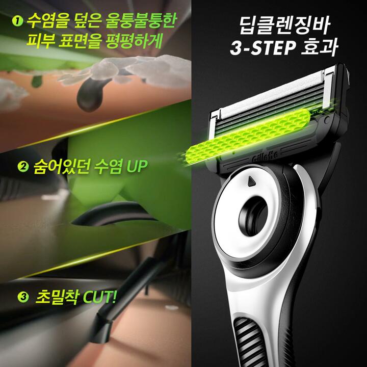 질레트랩스 딥클렌징바 면도기 샤프화이트(핸들1입+면도날1입+행어)