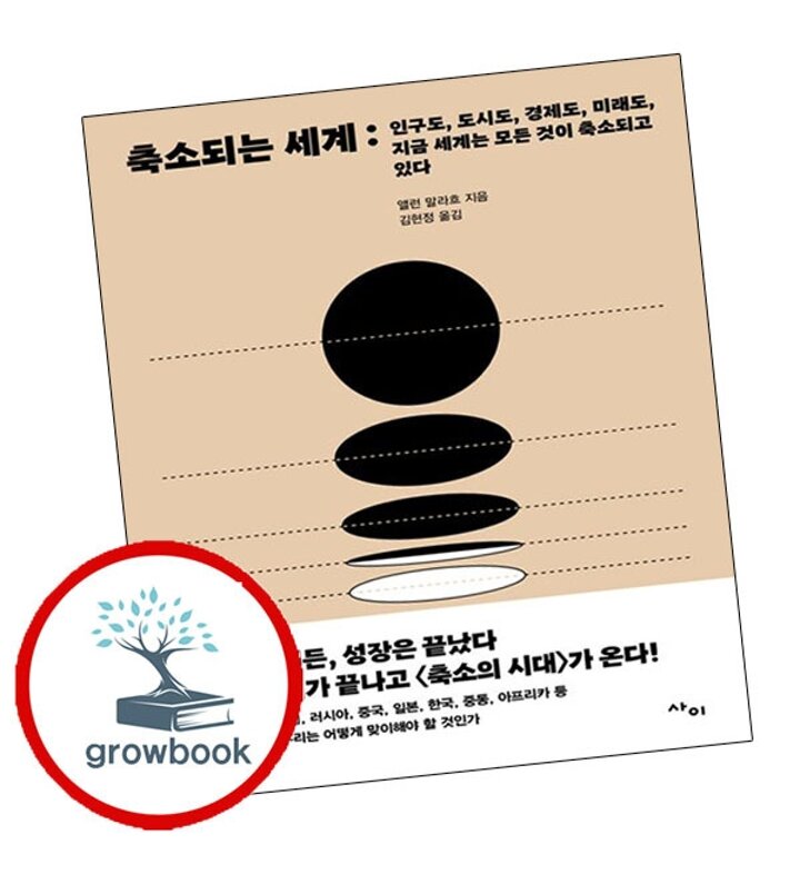 축소되는 세계