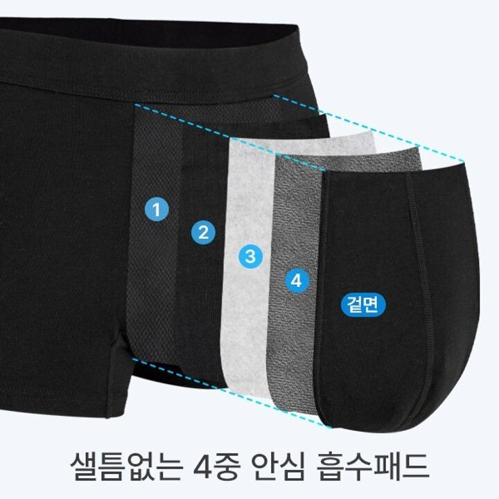 모어스텝 안심흡수 항균방수 남자 요실금팬티  드로즈 / 4겹 흡수패드로 놀라운 흡수력