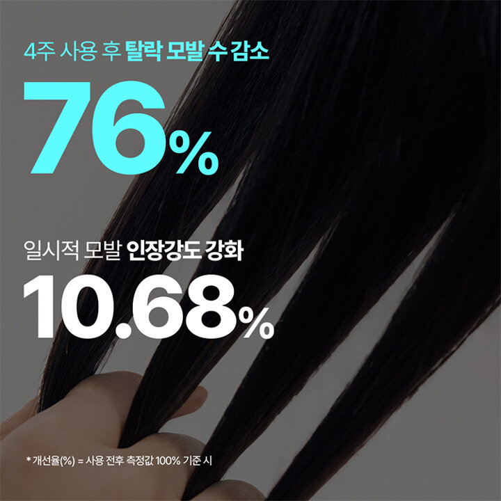블랙빈 탈모증상 개선 샴푸 520ml