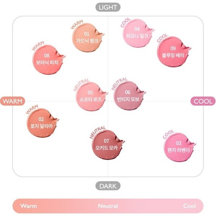 (신세계본점)페탈 글로우 크림 블러시 6g (+미니 퍼프 1매 증정)