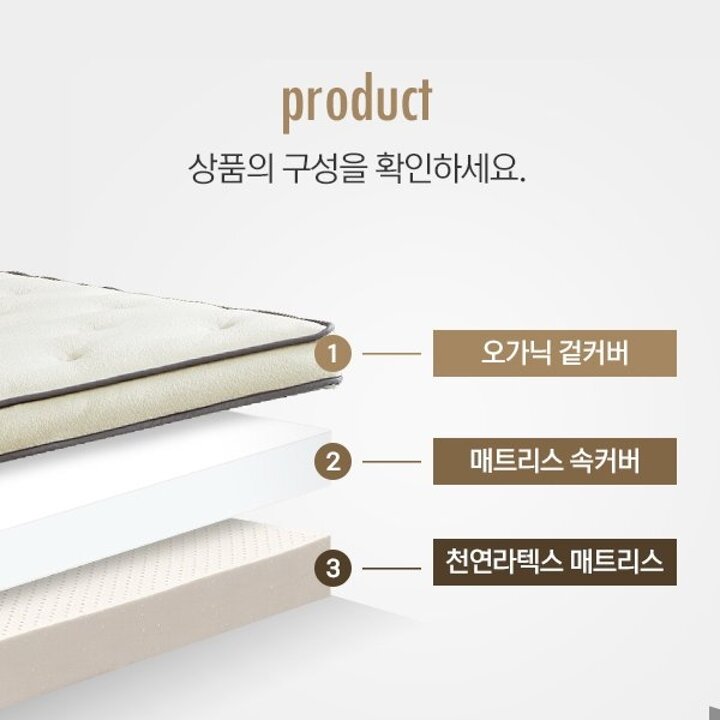 느웰 3모드 천연라텍스 토퍼 매트리스 미디움 (15cm/SS)