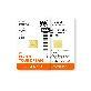 한국금거래소 순금 여행 티켓 골드바 0.5g