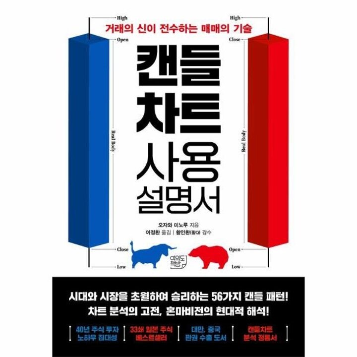 [웅진북센] 캔들차트 사용설명서 - 거래의 신이 전수하는 매매의 기술