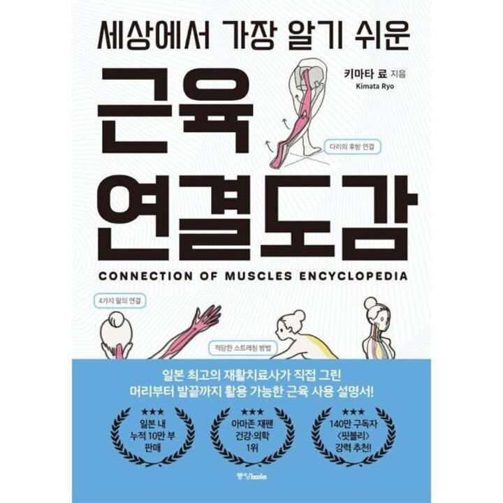 [웅진북센] 세상에서 가장 알기 쉬운 근육연결도감 - 머리부터 발끝까지 근육 사용 설명서!