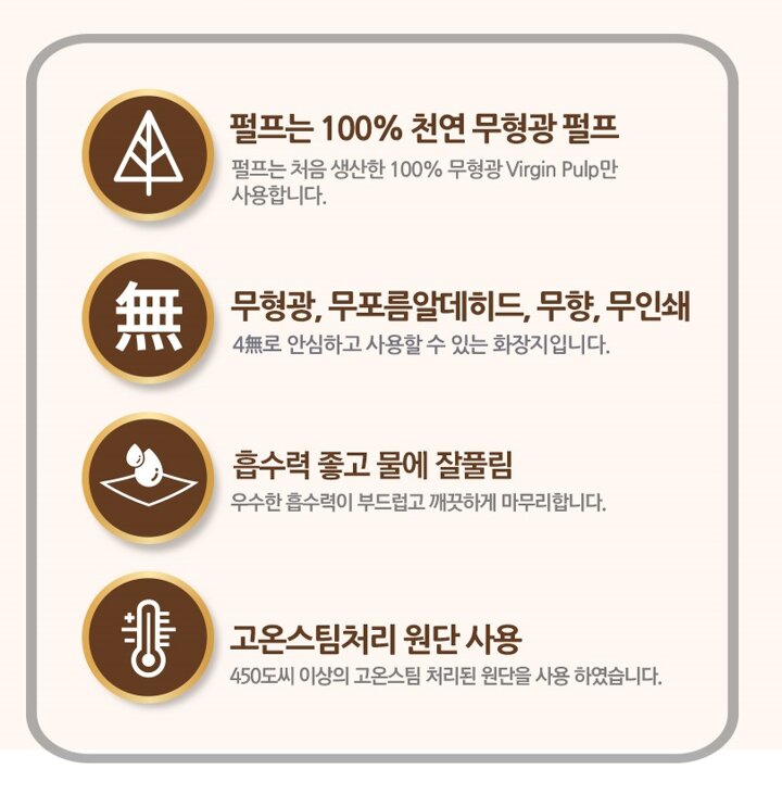 [내일도착]베네플러스 미용티슈 250매 6개입 2팩(총1,500매 천연펄프)  