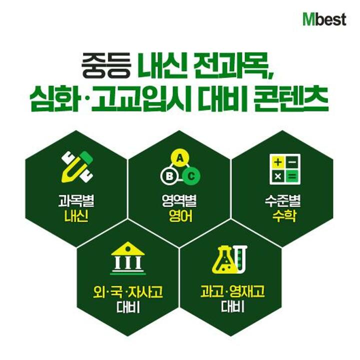 [교육] 메가스터디교육 엠베스트 중등교육 (7일무료체험/방송에서만 배달의민족 3만원권 찬스!)
