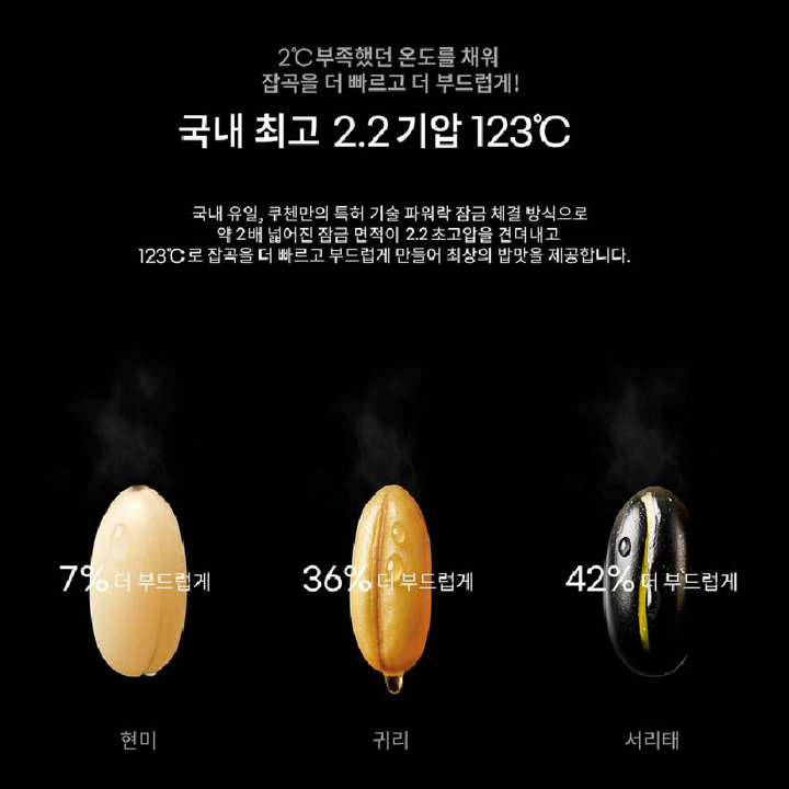 쿠첸 1등급 123 듀얼프레셔 IH 전기압력밥솥 6인용 글로시화이트 CRT-VXPD0681KEGW