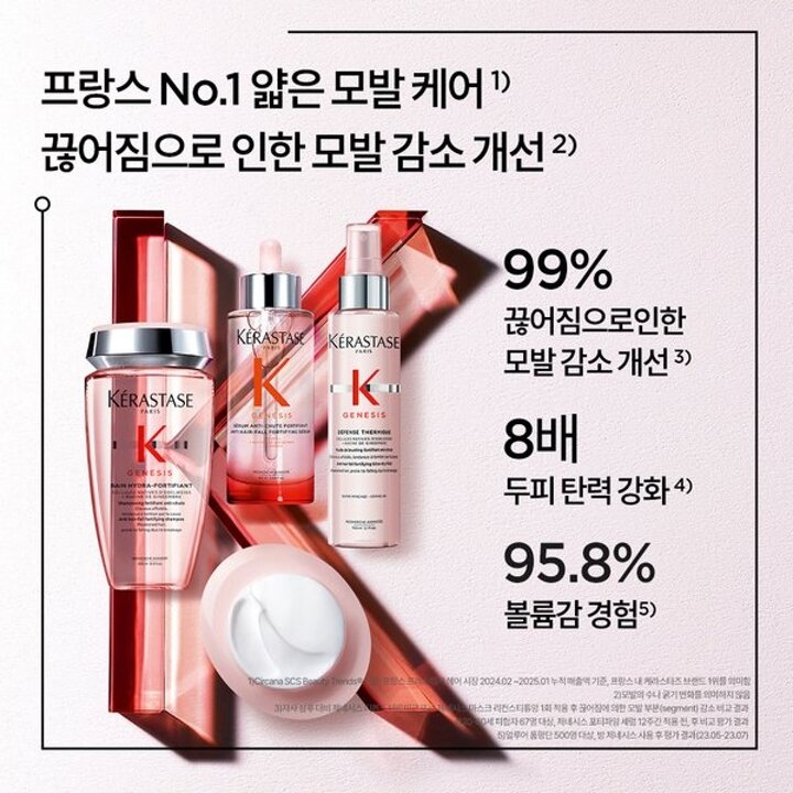 (신세계강남점)제네시스 헤어 마스크 트리트먼트 200ml [얇은모발용/새싹케어]
