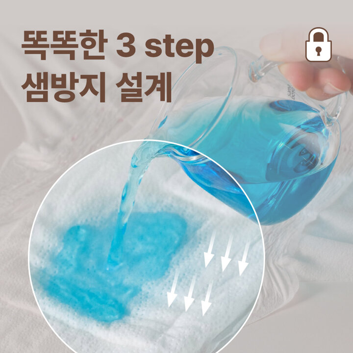 좋은느낌 유기농 무표백 입는오버나이트 중/대형 8매x4팩