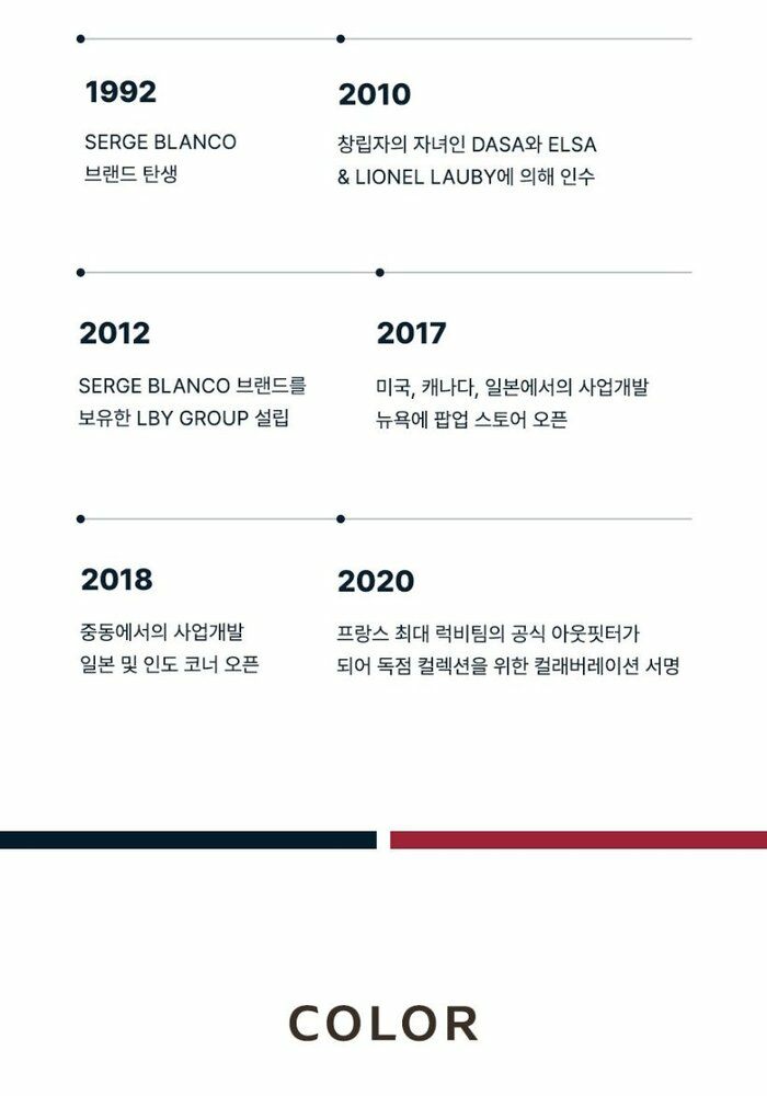 [카드 5%할인]세르즈블랑코 긴팔티셔츠 4종 여성
