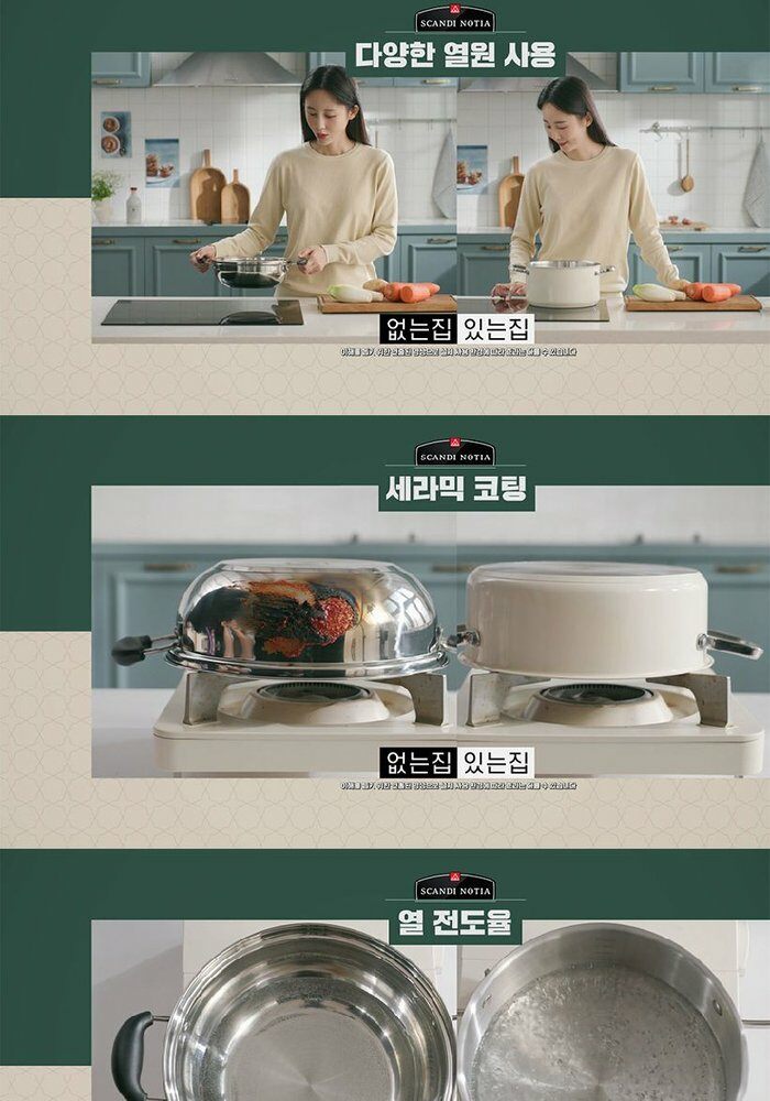 [카드 5%할인]스칸디노티아 시그니처 IH 스텐냄비 세트