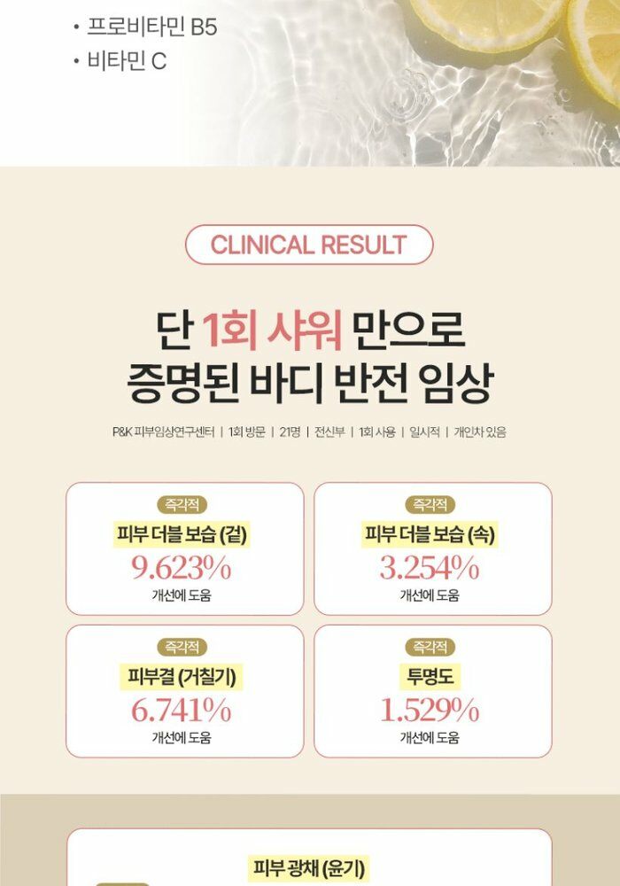 [국민카드5%할인]끌레드벨 밀크글로우 바디 에센스클렌저 400g *3병 