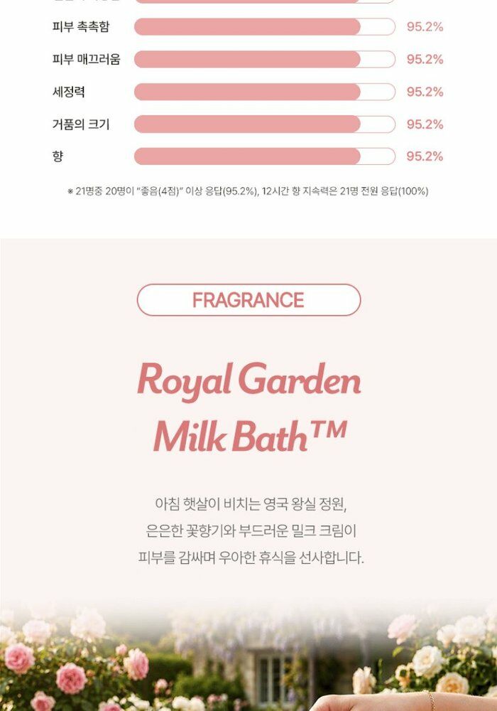 [국민카드5%할인]끌레드벨 밀크글로우 바디 에센스클렌저 400g *3병 