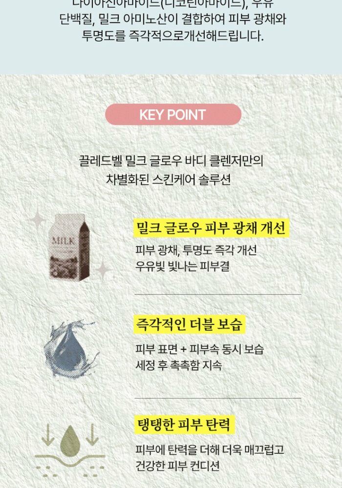 [국민카드5%할인]끌레드벨 밀크글로우 바디 에센스클렌저 400g *3병 