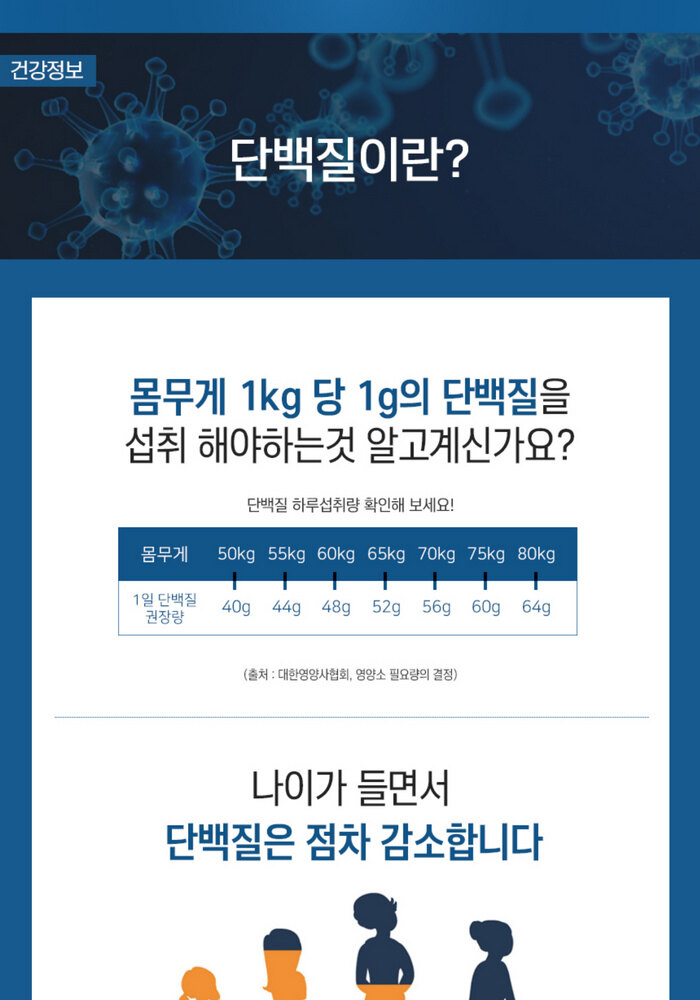 돌러 바이오단백질 플래티넘 54포 (22g x 54포)