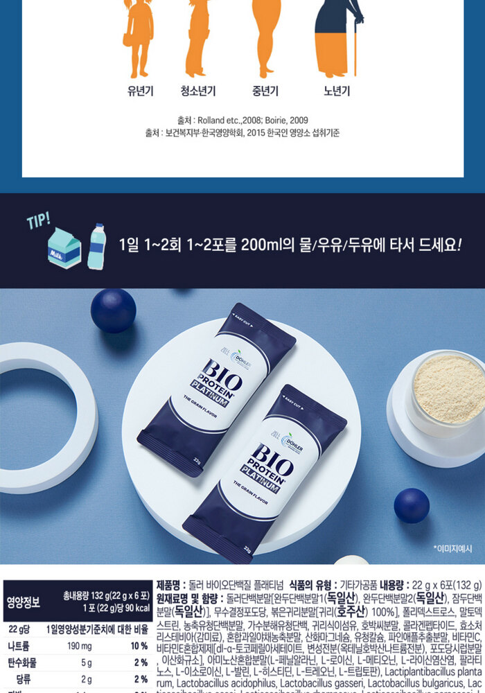 돌러 바이오단백질 플래티넘 138포 (22g x 138포)