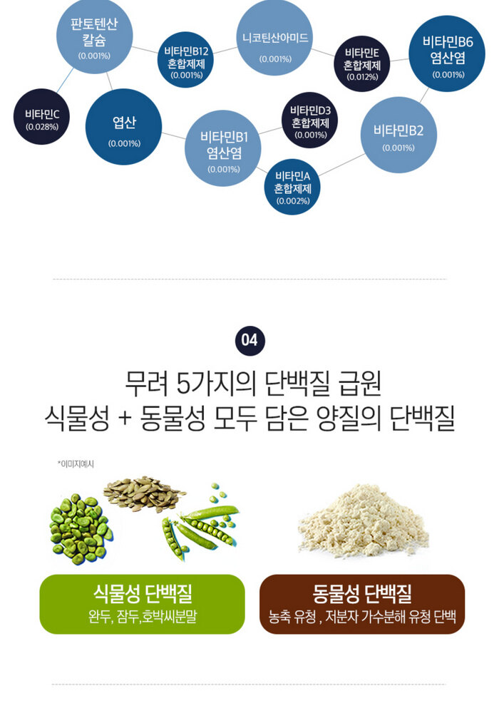 돌러 바이오단백질 플래티넘 138포 (22g x 138포)