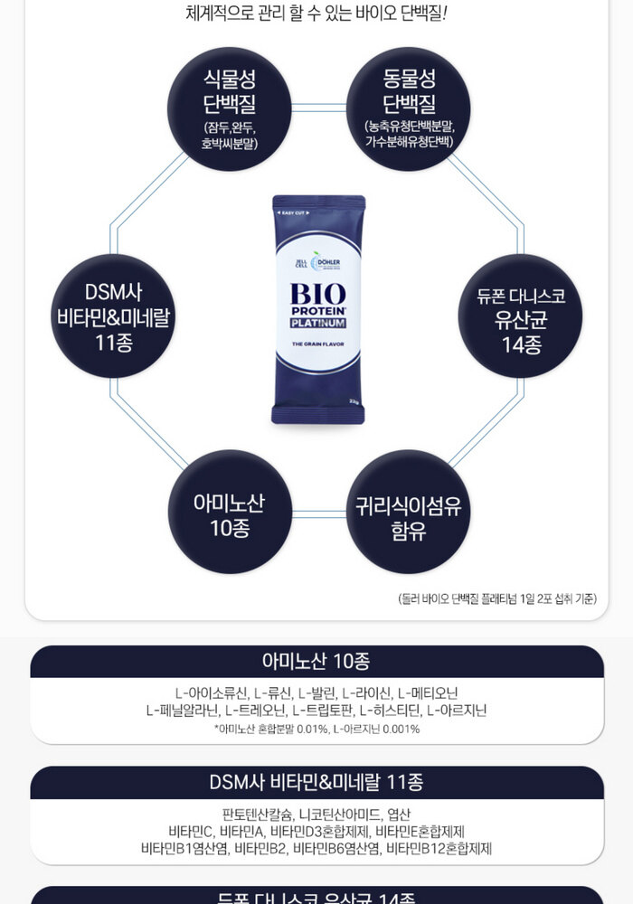 돌러 바이오단백질 플래티넘 138포 (22g x 138포)