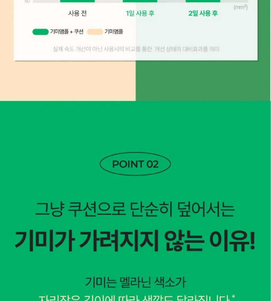 [카드 5%할인]특가찬스(19호) 대웅제약 이지듀 기미 쿠션 본품 1개