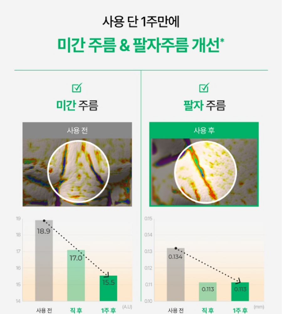 [카드 5%할인]특가찬스(19호) 대웅제약 이지듀 기미 쿠션 본품 1개