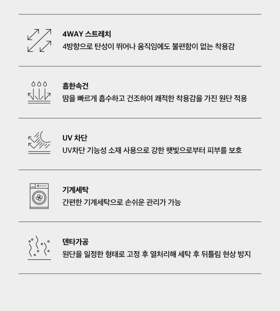 [카드 5%할인]26SS 밀레골프 여성 반팔티셔츠 5종세트 (최종가)