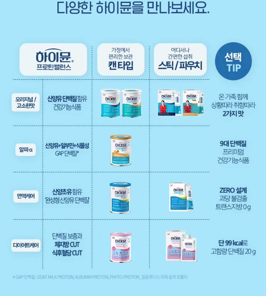 최신상! 하이뮨 프로틴밸런스 알파 6통