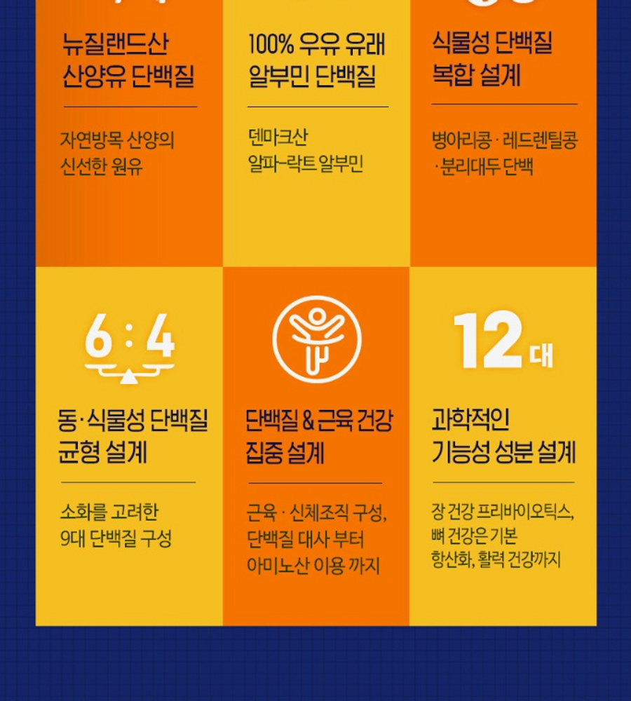 최신상! 하이뮨 프로틴밸런스 알파 6통