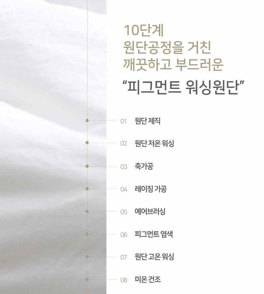 [삼성카드5%할인]더플레오 브리드 호텔식 베딩 풀세트(Q)